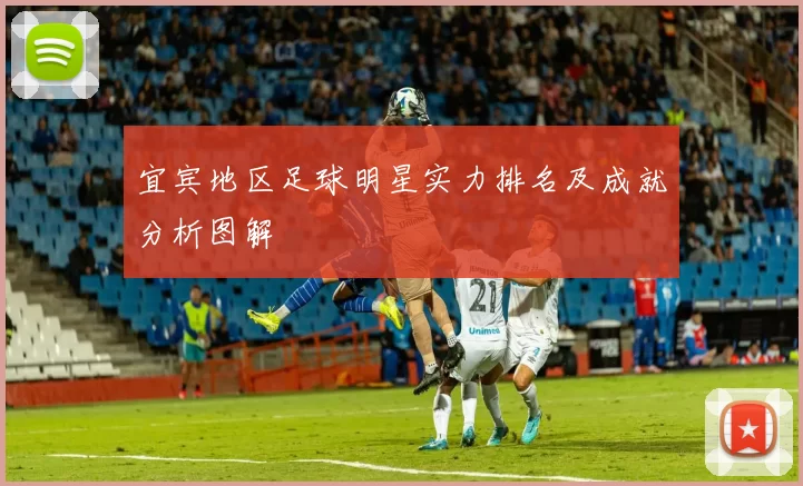 宜宾地区足球明星实力排名及成就分析图解